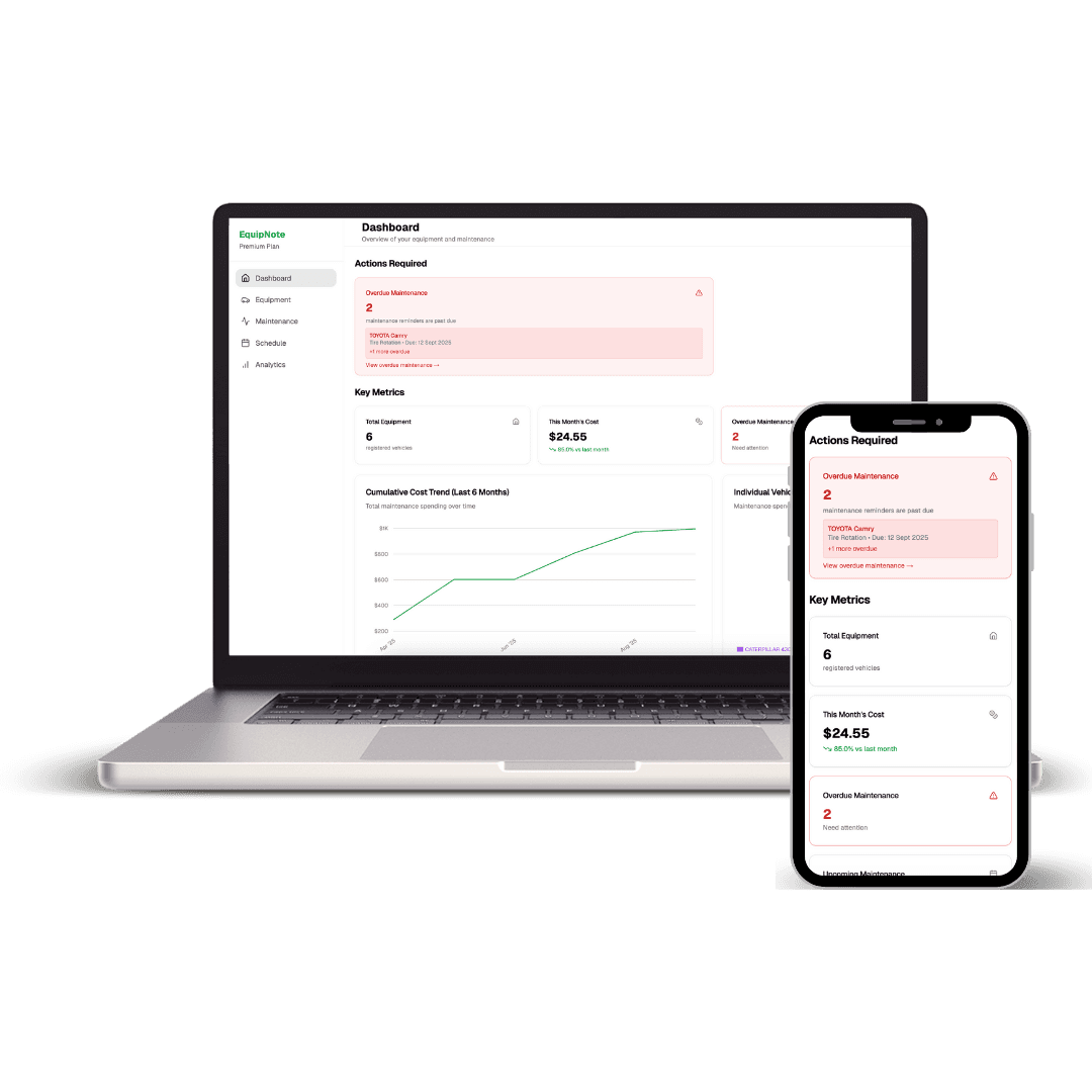 Dashboard Overview